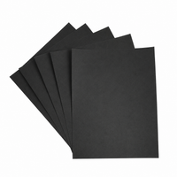 Westex Wetordry Sandpaper