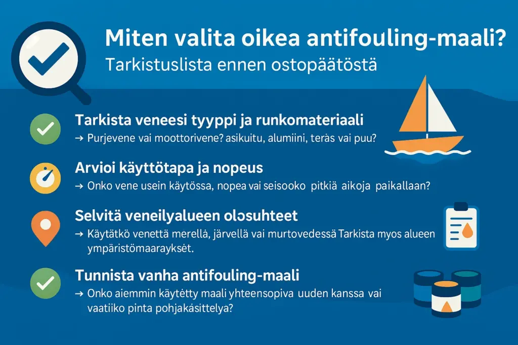🔍 Miten valita oikea antifouling-maali? – Tarkistuslista ennen ostopäätöstä Tarkista veneesi tyyppi ja runkomateriaali → Purjevene vai moottorivene? Lasikuitu, alumiini, teräs vai puu? Arvioi käyttötapa ja nopeus → Onko vene usein käytössä, nopea vai seisooko pitkiä aikoja paikallaan? Selvitä veneilyalueen olosuhteet → Käytätkö venettä merellä, järvellä vai murtovedessä? Tarkista myös alueen ympäristömääräykset. Tunnista vanha antifouling-maali → Onko aiemmin käytetty maali yhteensopiva uuden kanssa vai vaatiiko pinta pohjakäsittelyä? Vertaile eri antifouling-tyyppejä → Kiillottuva, kova, pehmeä vai myrkytön vaihtoehto? Valitse veneesi ja ympäristön mukaan.